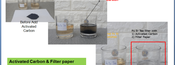 Remove Colorant in solution