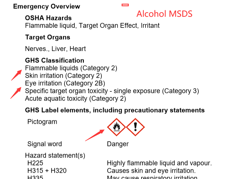 MSDS Alcohol