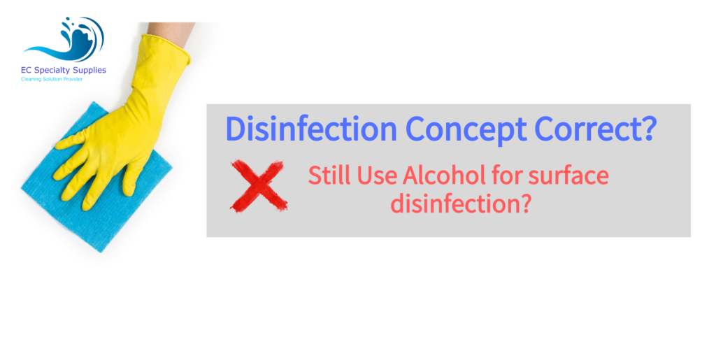 Still Use Alcohol for disinfectant?